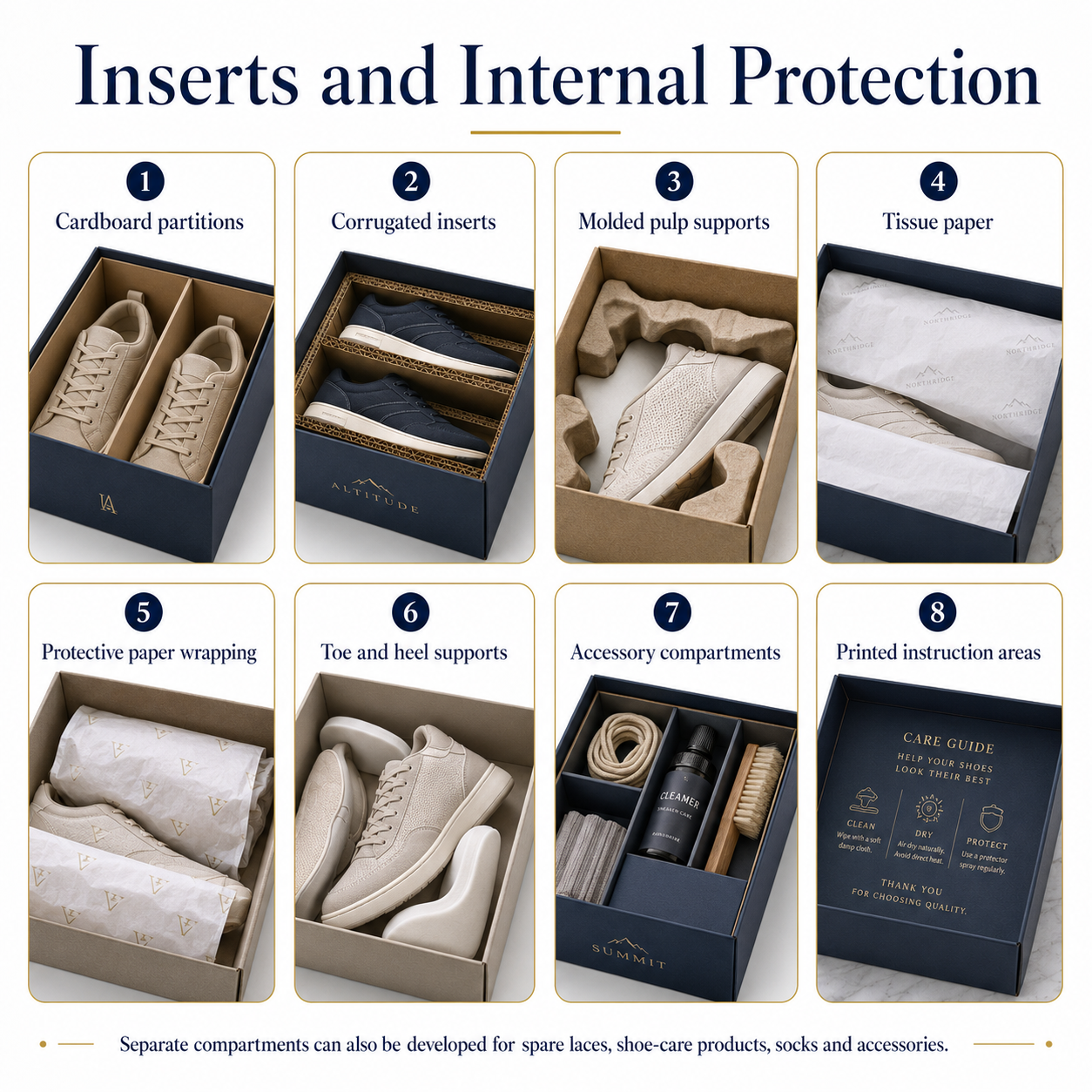 Inserts and Internal Protection